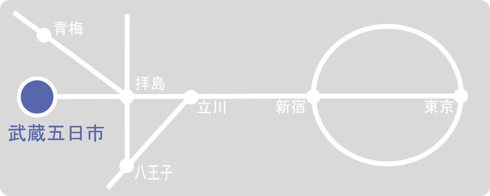 ヨルイチ路線図